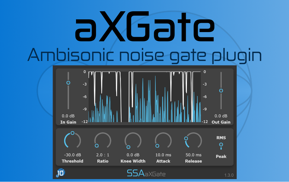 SSA Plugins aXGate