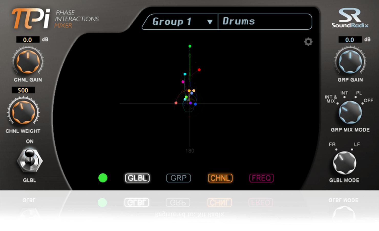 Pi Phase Interactions Mix