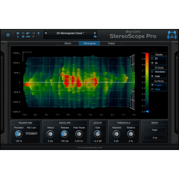 Blue Cat StereoScope Pro