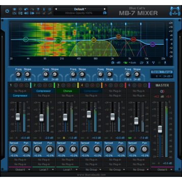 Blue Cat MB-7 Mixer