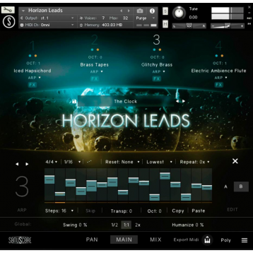 Horizon Leads