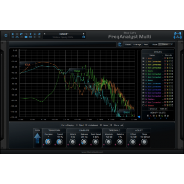 Blue Cat FreqAnalystMulti