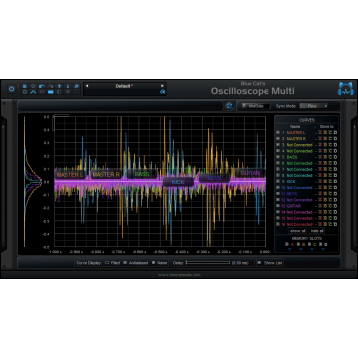 Blue Cat OsciloscopeMulti