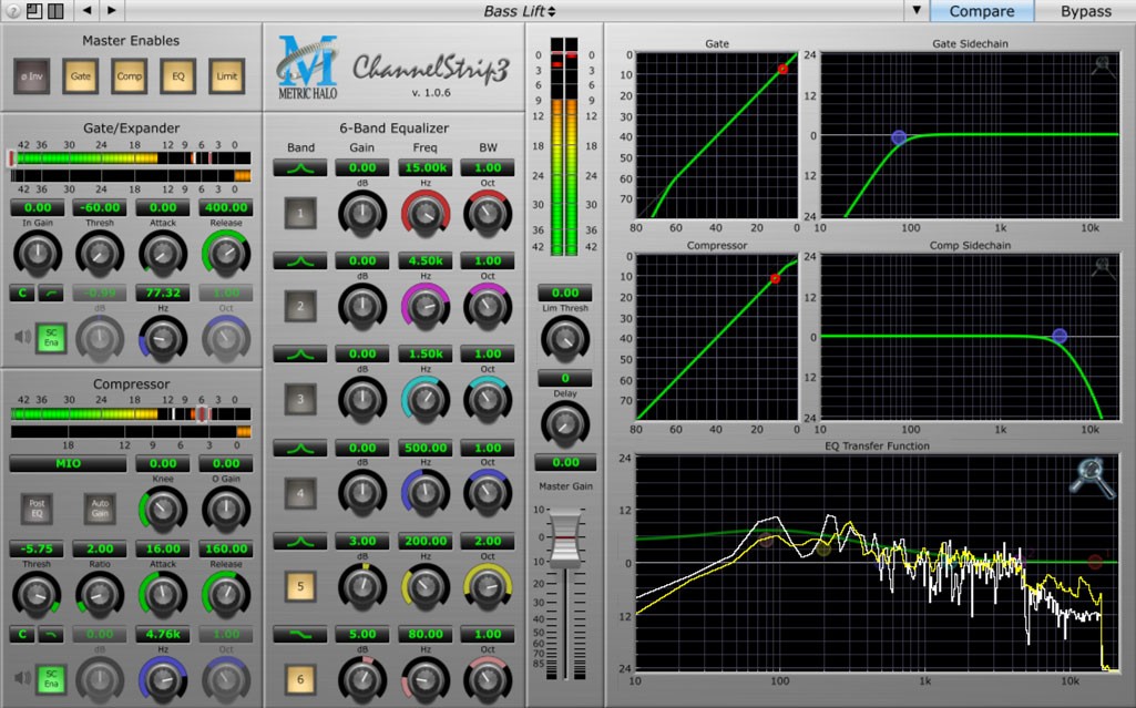 乐客介绍Metric Halo ChannelStrip 3通道条插件
