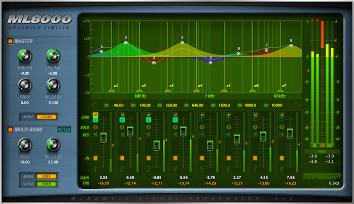 McDSP​新代高限幅：ML8000